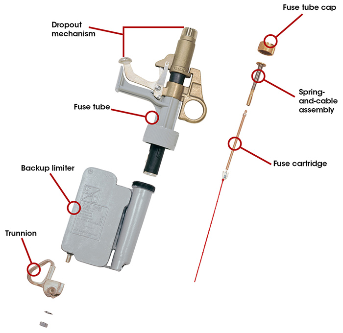 Fault Tamer Construction Features