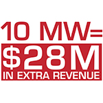 Reduce total construction time by 75%. For a 10-MW load, that could mean $28 million in extra revenue. Reduce total construction time by 75%. For a 10-MW load, that could mean $28 million in extra revenue.